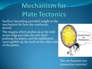 Mechanism for Plate TectonicsSeafloor Spreading provided insight to the mechanism for how the continents moved. The magma which pushes up at the mid-ocean ridge provides the new land pushing the plates, and the subduction zones gobble up the land on the other side of the plates.The mechanism was convection currents!