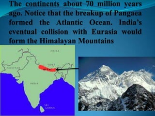 The continents about 70 million years ago. Notice that the breakup of Pangaea formed the Atlantic Ocean. India’s eventual collision with Eurasia would form the Himalayan Mountains