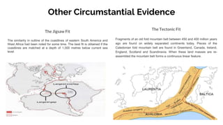 Other Circumstantial Evidence
The Jigsaw Fit
The similarity in outline of the coastlines of eastern South America and
West Africa had been noted for some time. The best fit is obtained if the
coastlines are matched at a depth of 1,000 metres below current sea
level.
The Tectonic Fit
Fragments of an old fold mountain belt between 450 and 400 million years
ago are found on widely separated continents today. Pieces of the
Caledonian fold mountain belt are found in Greenland, Canada, Ireland,
England, Scotland and Scandinavia. When these land masses are re-
assembled the mountain belt forms a continuous linear feature.
 