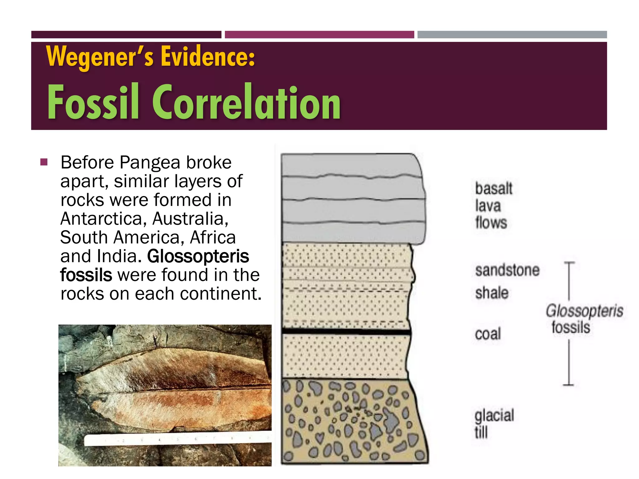 Panjeer Rocks Continental Drift Theory | PDF