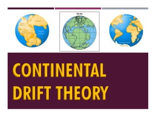 CONTINENTAL
DRIFT THEORY
 