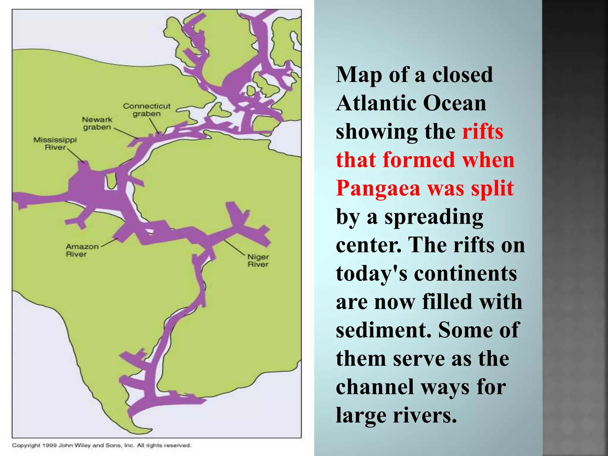Map of a closed
Atlantic Ocean
showing the rifts
that formed when
Pangaea was split
by a spreading
center. The rifts on
today's continents
are now filled with
sediment. Some of
them serve as the
channel ways for
large rivers.
 