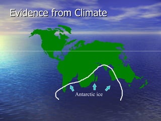 Antarctic ice  Evidence from Climate 