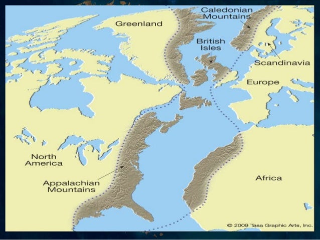 Bildergebnis für Continental drift Scandinavia