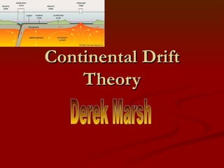 Continental Drift Theory Derek Marsh 