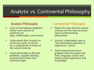 Analytic vs. Continental PhilosophyAnalytic PhilosophyA Set of Overlapping Traditions whose main sources of authority are logic, mathematics, and scienceUnderstands their analysis as continuous with, in service to, or subordinate to those of the natural sciencesTreats philosophy as discrete problems, capable of being analyzed apart from their historical originContinental PhilosophyReject the view that the natural sciences are the most accurate way of understanding phenomenaScience is dependent upon a “pre-theoretical substrate of experience.” (Kant)Tends toward historicism; grapples with how space and time, language, culture and history shape experience and knowledge.
