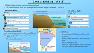 Continental Shelf.pdf