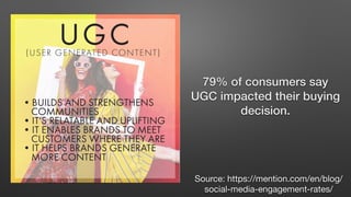 79% of consumers say
UGC impacted their buying
decision.
Source: https://mention.com/en/blog/
social-media-engagement-rates/
 