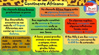 Na chamada África Branca
predominam os povos
caucasóides e semitas.
Continente Africano
Na chamada África Negra estão
os pigmeus, bosquímanos,
hotentores, sudaneses e bantos.
Em algumas regiões,
fala-se o português com
algumas influências
locais, como
Moçambique e Angola.
Sua diversidade
encontra-se nas
mais de mil línguas
diferentes, sem
contar os inúmeros
dialetos.
A África é o continente
mais carente do
mundo: dos 30 mais
pobres, pelo menos 21
são africanos.
Sua vegetação constitui-
se de savanas e florestas
equatoriais onde se
encontram variedades da
sua fauna.
O Rio Nilo é um dos maiores
do mundo, com cerca de
6.650 km de extensão.
A fauna possui grandes
animais e nas savanas
e estepes, vivem
antílopes, zebras,
girafas, leões,
leopardos e elefantes.
 