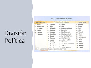 División
Política
 