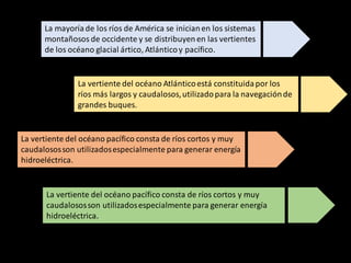 La mayoría de los ríos de América se inicianen los sistemas
montañosos de occidente y se distribuyenen las vertientes
de los océano glacial ártico, Atlánticoy pacífico.
La vertiente del océano Atlánticoestá constituidapor los
ríos más largos y caudalosos,utilizadopara la navegaciónde
grandes buques.
La vertiente del océano pacífico consta de ríos cortos y muy
caudalososson utilizadosespecialmente para generar energía
hidroeléctrica.
La vertiente del océano pacífico consta de ríos cortos y muy
caudalososson utilizadosespecialmente para generar energía
hidroeléctrica.
 