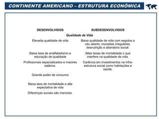 CONTINENTE AMERICANO – ESTRUTURA ECONÔMICA

DESENVOLVIDOS

SUBDESENVOLVIDOS
Qualidade de Vida

Elevada qualidade de vida

Baixa qualidade de vida com esgotos a
céu aberto, moradias irregulares,
desnutrição e abandono social.

Baixa taxa de analfabetismo e
educação de qualidade

Altas taxas de mortalidade o que
interfere na qualidade de vida.

Profissionais especializados e maiores
salários.

Carência em investimentos na infraestrutura social como habitações e
saúde.

Grande poder de consumo
Baixa taxa de mortalidade e alta
expectativa de vida
Diferenças sociais são menores.



 