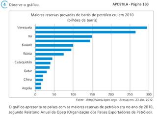 Apresentação elaborada pela Professora FERNANDA BRUM LOPES - Geografia
APOSTILA - Página 160
 