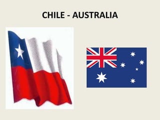 CHILE - AUSTRALIA
 