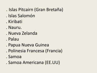 . Islas Pitcairn (Gran Bretaña)
. Islas Salomón
. Kiribati
. Nauru.
. Nueva Zelanda
. Palau
. Papua Nueva Guinea
. Polinesia Francesa (Francia)
. Samoa
. Samoa Americana (EE.UU)
 