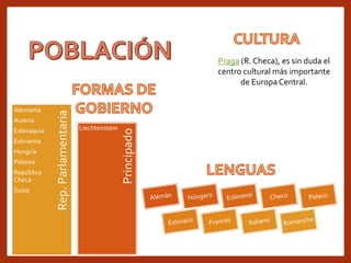 Principado
Rep.Parlamentaria
Alemania
Austria
Eslovaquia
Eslovenia
Hungría
Polonia
República
Checa
Suiza
Liechtenstein
Praga (R. Checa), es sin duda el
centro cultural más importante
de Europa Central.
 