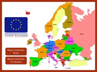 Mayor extensión:
Rusia
Menor extensión:
ElVaticano
 