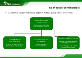• Ao olharmos a superfície terrestre, podemos destacar quatro massas continentais:
O Velho Mundo: Ásia,
Europa e África.
Maior massa continental,
57% das terras emersas.
O Novo Mundo ou
Novo Continente:
América do Norte, América
Central e América do Sul.
Novíssimo Continente
ou Oceania:
Inclui a Austrália e
uma série de ilhas.
Continente Antártico: Polo Sul
Caracterizado pela ausência
de ocupação humana.
Sua exploração está ligada
a pesquisas científicas.
As massas continentaisAs massas continentais
 