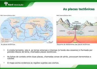 • A crosta terrestre, isto é, as terras emersas e imersas (o fundo dos oceanos) é formada por
grandes blocos de terra, chamados placas tectônicas.
• As linhas de contato entre duas placas, chamadas zonas de atrito, provocam terremotos e
vulcões
• O mapa acima evidencia as regiões sujeitas aos sismos.
As placas tectônicas.
MAP Interno/Editora Abril
Esquema de afastamento das placas tectônicas.
MAP Interno/Editora Abril
As placas tectônicasAs placas tectônicas
 