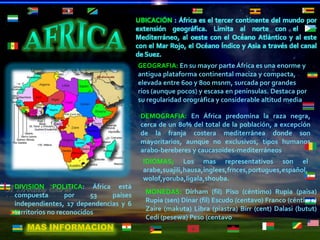 UBICACIÓN: África es el tercer continente del mundo por extensión geográfica. Limita al norte con el Mar Mediterráneo, al oeste con el Océano Atlántico y al este con el Mar Rojo, el Océano Índico y Asia a través del canal de Suez. AFRICAGEOGRAFIA: En su mayor parte África es una enorme y antigua plataforma continental maciza y compacta, elevada entre 600 y 800 msnm, surcada por grandes ríos (aunque pocos) y escasa en penínsulas. Destaca por su regularidad orográfica y considerable altitud mediaDEMOGRAFIA: En África predomina la raza negra, cerca de un 80% del total de la población, a excepción de la franja costera mediterránea donde son mayoritarios, aunque no exclusivos, tipos humanos arabo-bereberes y caucasoides-mediterráneosIDIOMAS; Los mas representativos son el arabe,suajili,hausa,inglees,frnces,portugues,español,wolof,yoruba,ligala,shouba.DIVISION POLITICA: África está compuesta por 53 países independientes, 17 dependencias y 6 territorios no reconocidosMONEDAS: Dírham(fil) Piso (céntimo) Rupia (paisa) Rupia (sen) Dinar (fil) Escudo (centavo) Franco (céntimo) Zaire (makuta) Libra (piastra) Birr (cent) Dalasi (butut) Cedi (pesewa) Peso (centavoMAS INFORMACION