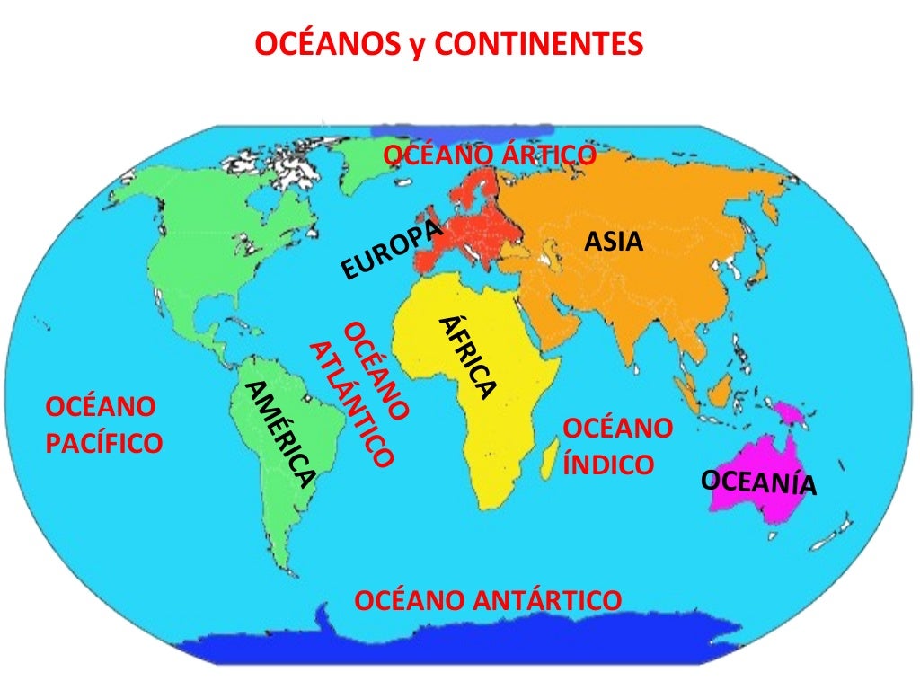 Continentes y oceanos Continentes y oceanos