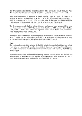 The three squares symbolize the three island groups of the Azores, the East, Central, and West
Azores, 3° south of the monument, at 41-3= 38°N. Together these consist of nine islands.
They refer to the island of Bermuda, 9° above the holy Tropic of Cancer, at 23+9= 32°N,
which is 9° south of the monument, at 41-9= 32°N, as well as the mentioned latitude line, 9°
north of the squares, at 41+9= 50°N. So, the return route via Bermuda was discovered in the
Fifth Dynasty, by the ninth and last king Unas (c.2403-2370 BC), to be precise.
The three squares encode the long sailing distance from Bermuda to the Azores, with the wind
and the current, 3 Moiras, or 30°. They also indicate the islands of Madeira, 3° above the Nile
Delta, at 30+3= 33°N. These islands are important for the Return Route. Their latitude confirms the 33 years of reign of king Unas.
This whole story is affirmed in a dozen megalithic monuments in Europe. Bermuda is located
9+9= 18° below the 50th latitude line, at 50-18= 32°N. It confirms the eighteen years of reign
of king Menkaure (Mycerinos), who discovered America. (Refs.24-32).
Date
The Northern Crossing of the Atlantic via the 60th latitude line was the last discovered sailing
route to the new continent. It encodes the next, Sixth Dynasty, when a huge Comet Catastrophe (or Flood) occurred. It ended all ancient civilizations on Earth, including the Old Kingdom of Egypt.
Monuments which date from the Sixth Dynasty are rare. For this reason we presume the
Three Squares of Santo Stefano date from the Middle Kingdom. There are a total of 3x4= 12
sides, which appear to encode a date in the Twelfth Dynasty (c.1900 BC).

 