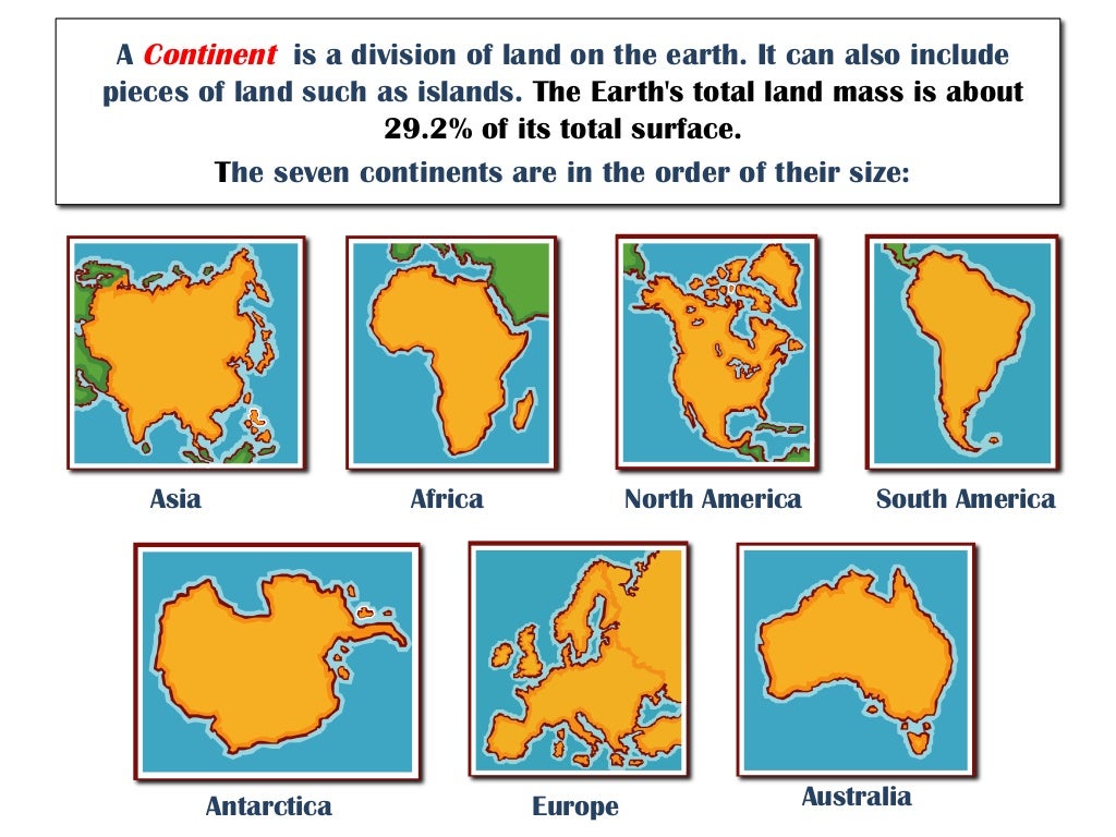 Continents and oceans World Map Continents For Kids