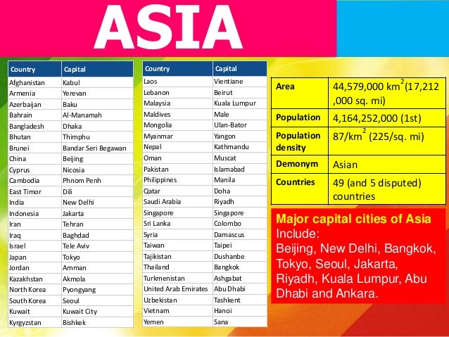 49 Countries in asia and their capitals pdf