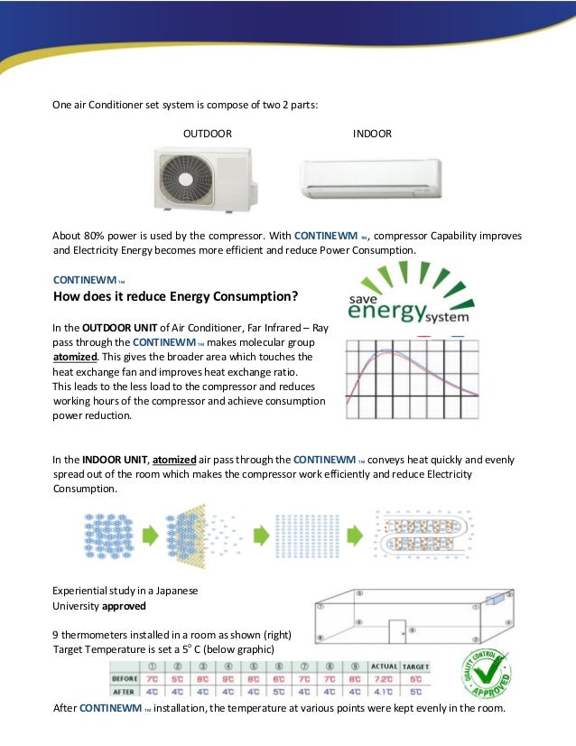 Effective Air Conditioning Energy Saving Solution
