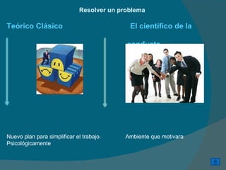 Resolver un problema

Teórico Clásico                              El científico de la

                                            conducta




Nuevo plan para simplificar el trabajo.     Ambiente que motivara
Psicológicamente
 