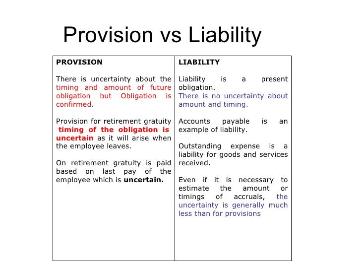 Contingencies and provisioning[1]