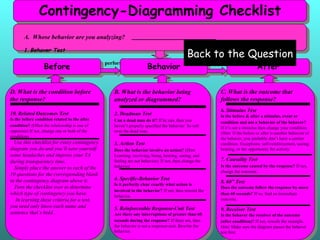Contingency diagramming1 | PPS