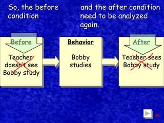 Contingency diagramming1 | PPS