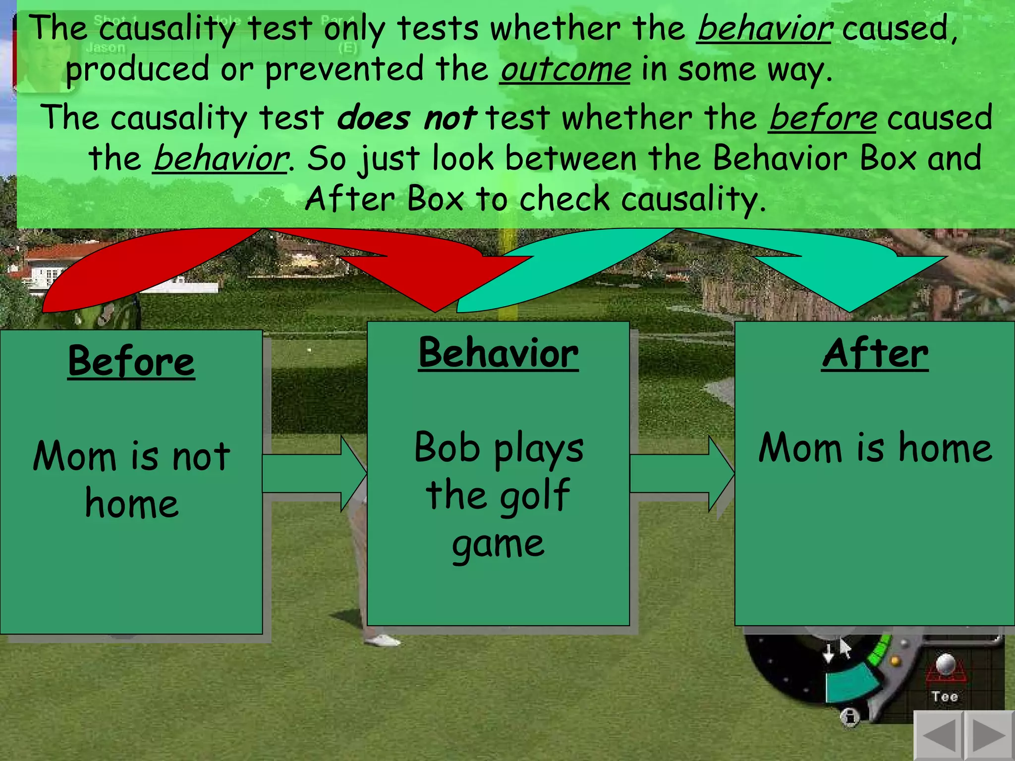 Before Mom is not home The causality test only tests whether the  behavior   caused, produced or prevented the  outcome  in some way. The causality test  does not  test whether the  before  caused the  behavior . So just look between the Behavior Box and After Box to check causality. Behavior Bob plays the golf game After Mom is home 