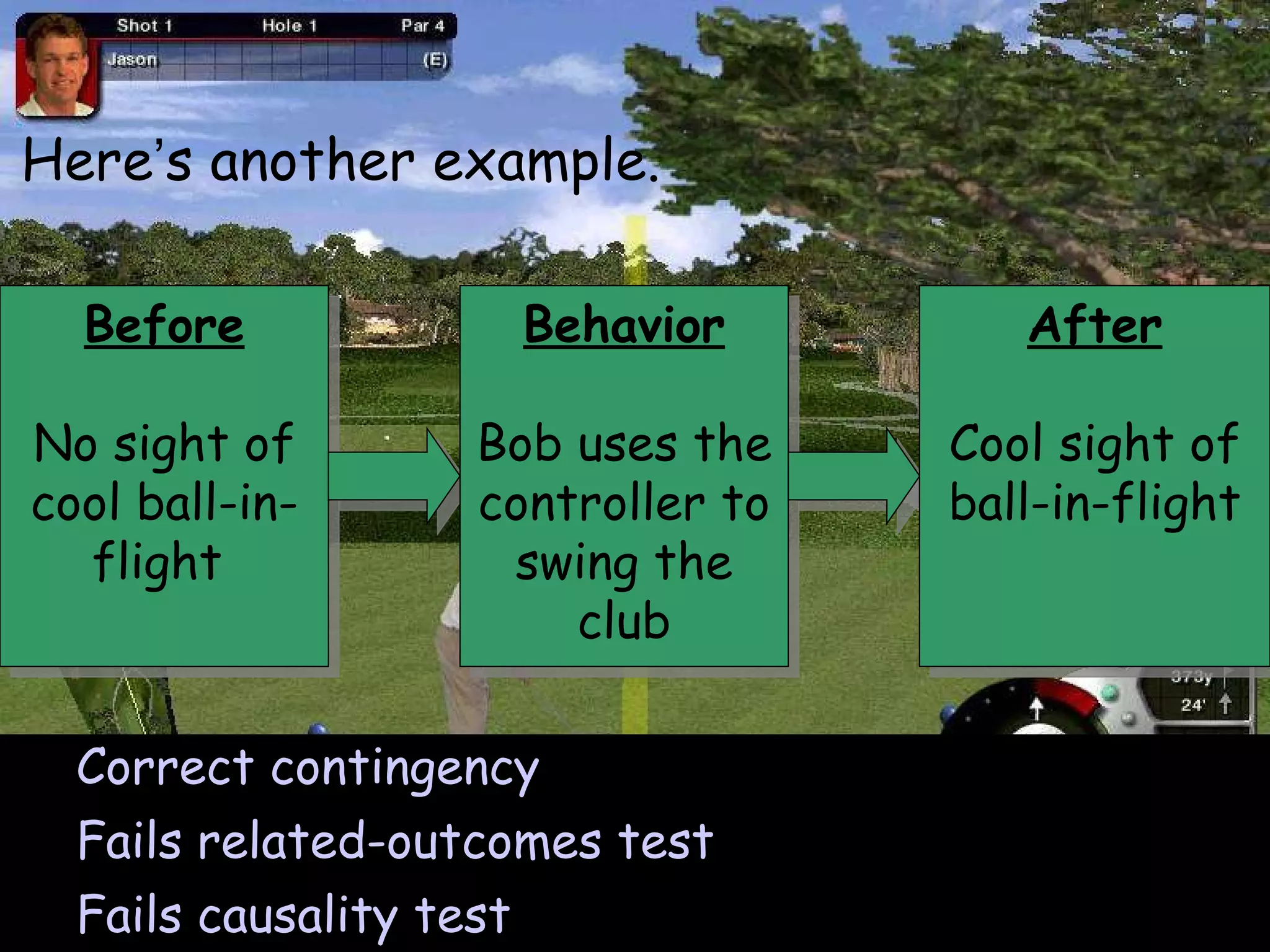 Before No sight of cool ball-in-flight  Here ’ s another example. Correct contingency Fails related-outcomes test Fails causality test Behavior Bob uses the controller to swing the club After Cool sight of ball-in-flight 