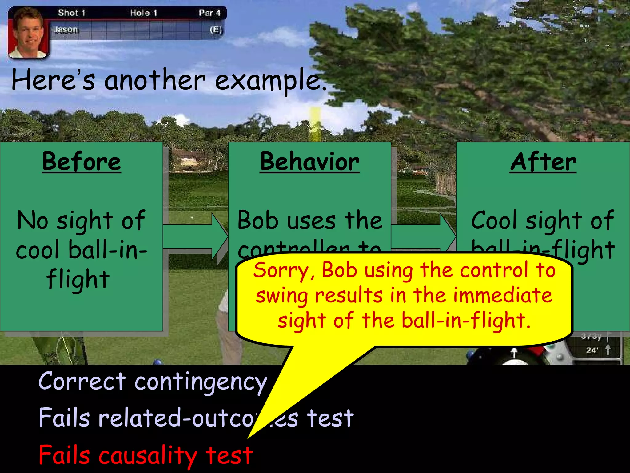 Before No sight of cool ball-in-flight  Here ’ s another example. Correct contingency Fails related-outcomes test Fails causality test Sorry, Bob using the control to swing results in the immediate sight of the ball-in-flight. Behavior Bob uses the controller to swing the club After Cool sight of ball-in-flight 