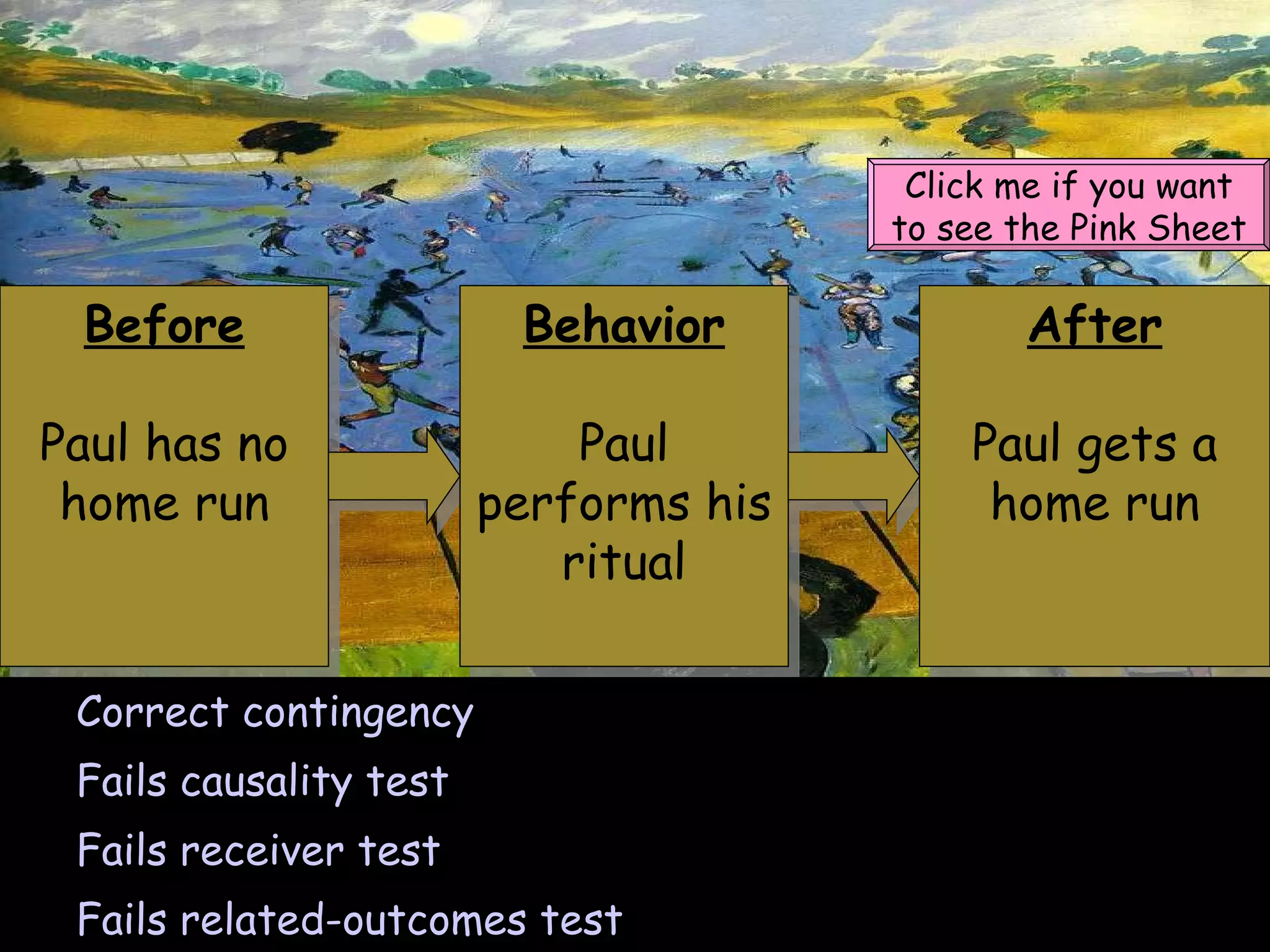 Before Paul has no home run Correct contingency Fails causality test Fails receiver test Fails related-outcomes test Click me if you want to see the Pink Sheet Behavior Paul performs his ritual After Paul gets a home run 