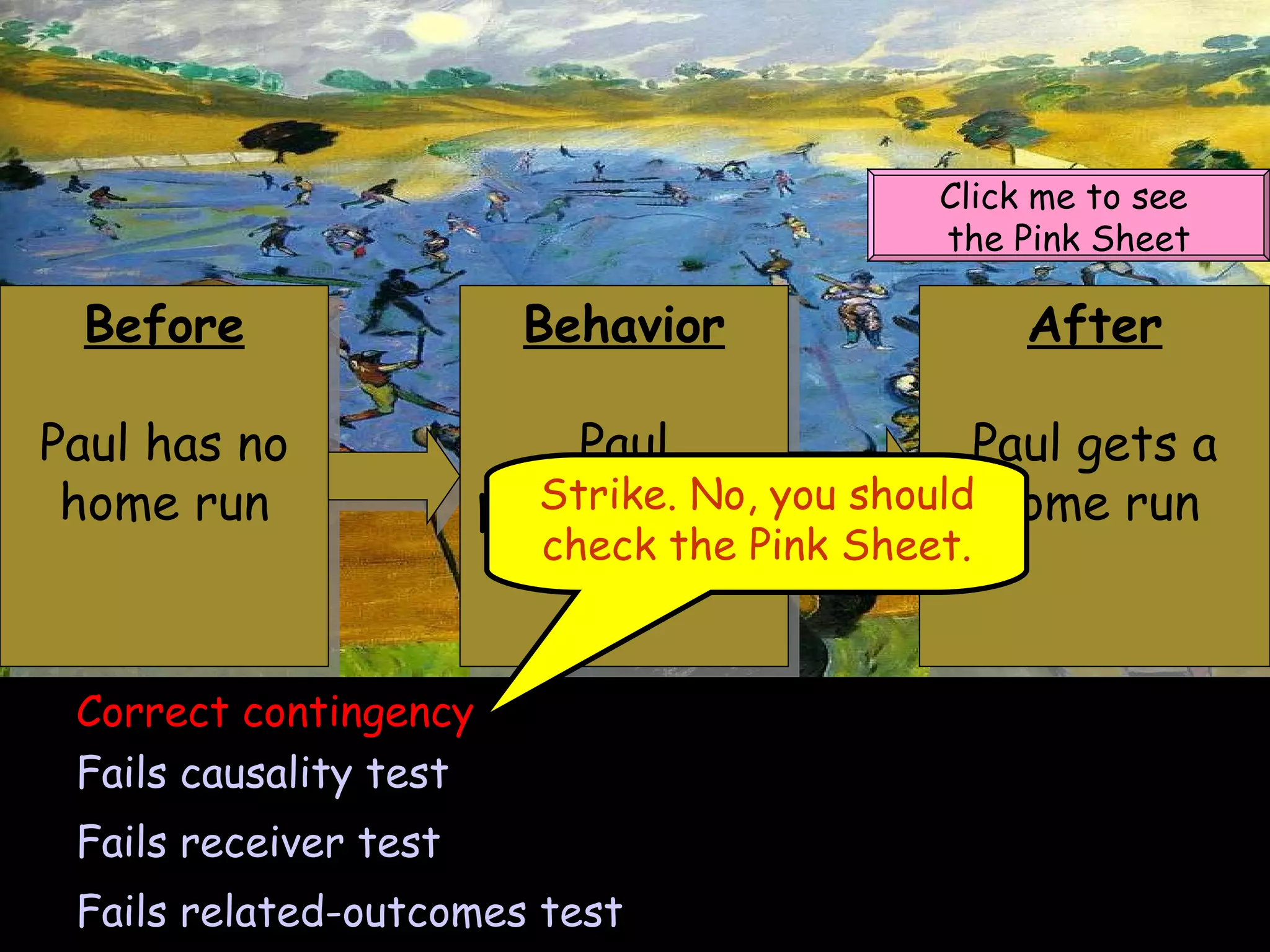 Before Paul has no home run Correct contingency Fails causality test Fails receiver test Fails related-outcomes test Strike. No, you should check the Pink Sheet. Click me to see  the Pink Sheet Behavior Paul performs his ritual After Paul gets a home run 