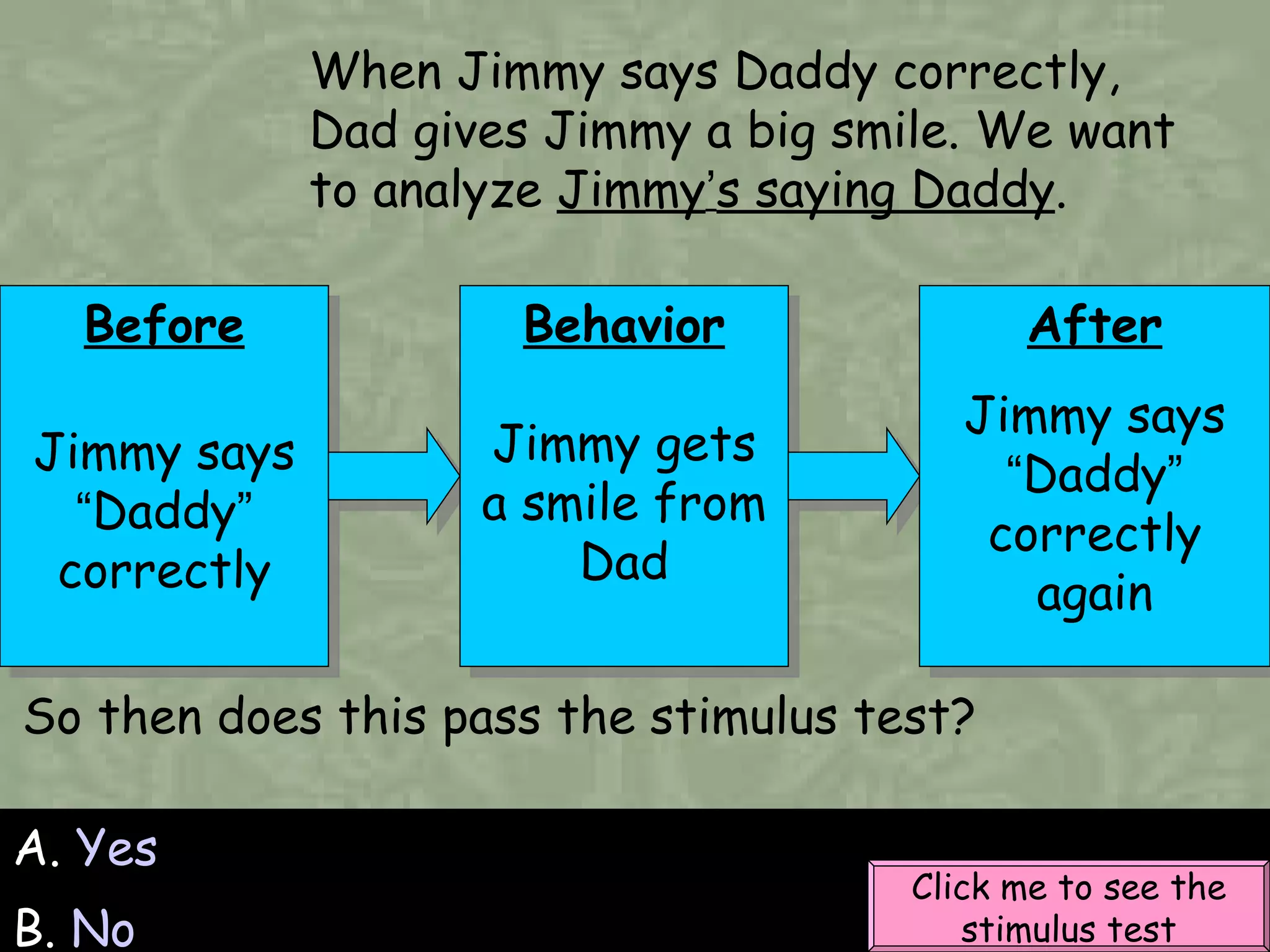 A.  Yes B.  No So then does this pass the stimulus test? Before Jimmy says  “ Daddy ”  correctly When Jimmy says Daddy correctly, Dad gives Jimmy a big smile. We want to analyze  Jimmy ’ s saying Daddy .  Click me to see the stimulus test Behavior Jimmy gets a smile from Dad After Jimmy says  “ Daddy ”  correctly again 