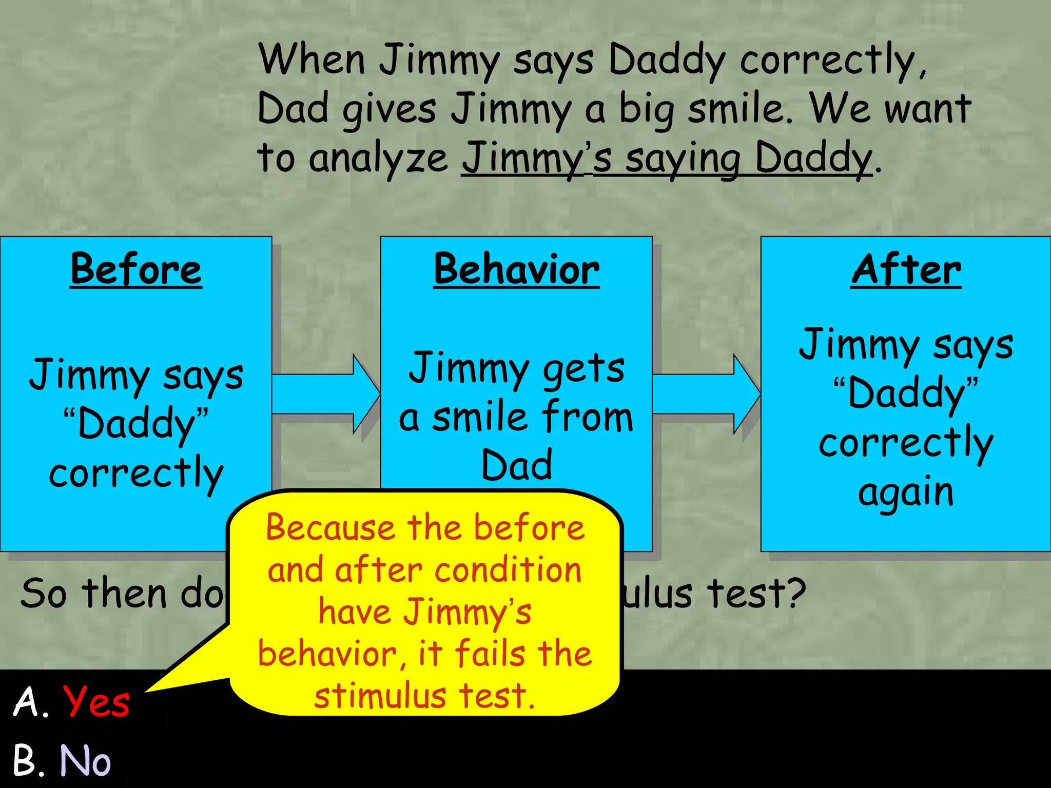 A.  Yes B.  No So then does this pass the stimulus test?  Before Jimmy says  “ Daddy ”  correctly Because the before and after condition have Jimmy ’ s behavior, it fails the stimulus test. When Jimmy says Daddy correctly, Dad gives Jimmy a big smile. We want to analyze  Jimmy ’ s saying Daddy .  Behavior Jimmy gets a smile from Dad After Jimmy says  “ Daddy ”  correctly again 