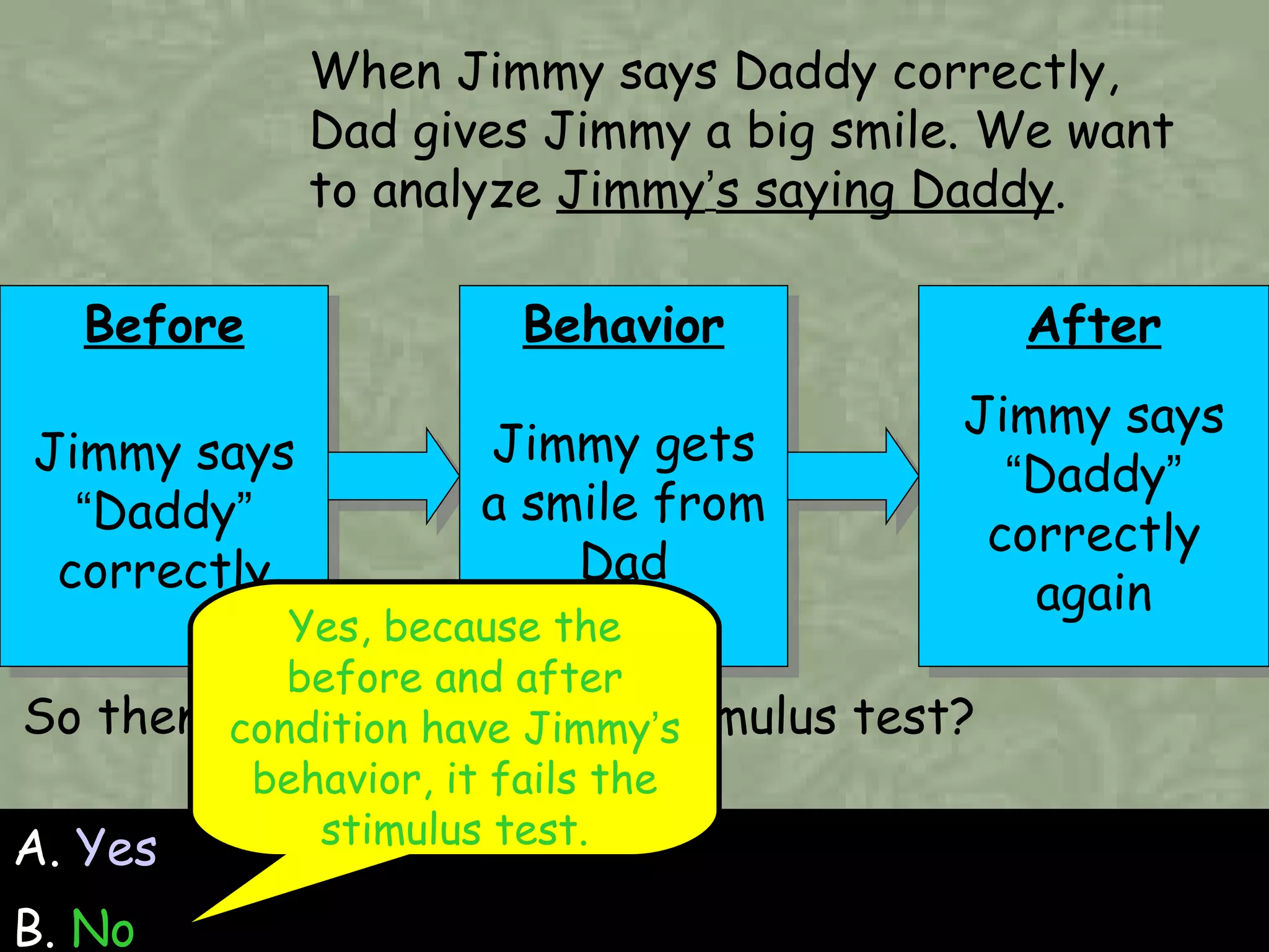 A.  Yes B.  No So then does this pass the stimulus test?  Before Jimmy says  “ Daddy ”  correctly Yes, because the before and after condition have Jimmy ’ s behavior, it fails the stimulus test. When Jimmy says Daddy correctly, Dad gives Jimmy a big smile. We want to analyze  Jimmy ’ s saying Daddy .  Behavior Jimmy gets a smile from Dad After Jimmy says  “ Daddy ”  correctly again 