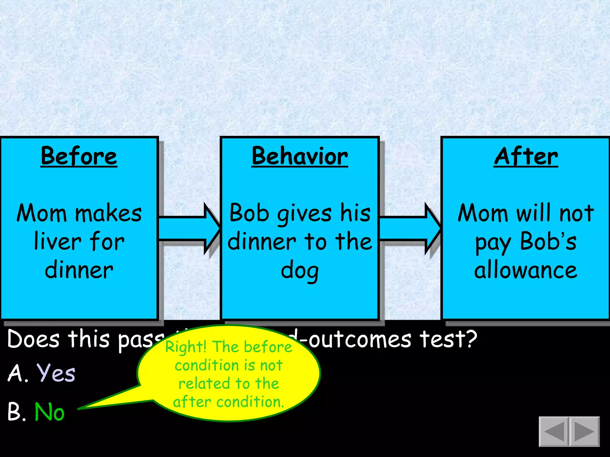 Does this pass the related-outcomes test? A.  Yes B.  No Before Mom makes liver for dinner Right! The before condition is not related to the after condition. Behavior Bob gives his dinner to the dog After Mom will not pay Bob ’ s allowance 