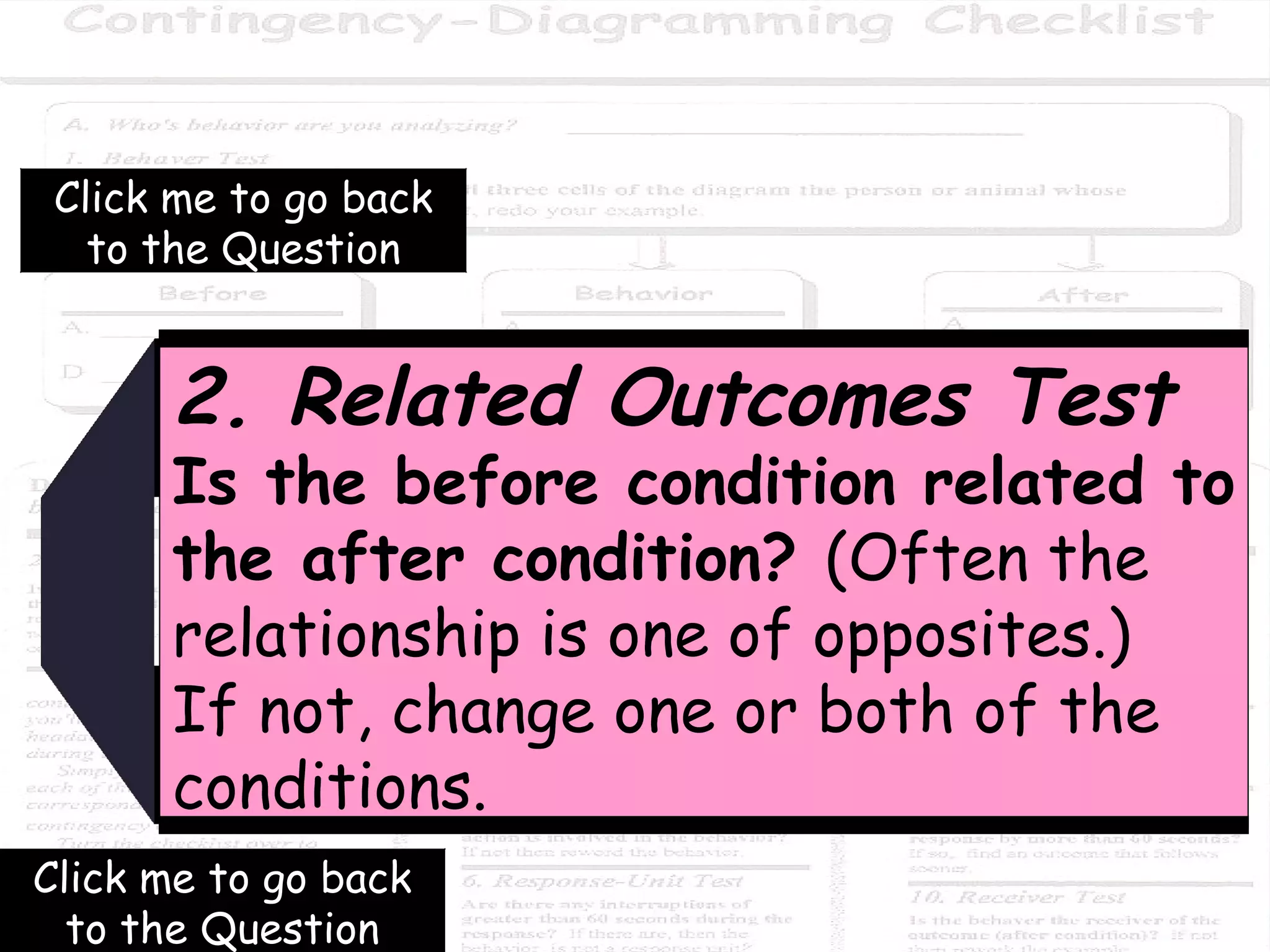 2. Related Outcomes Test Is the before condition related to the after condition?  (Often the relationship is one of opposites.)  If not, change one or both of the conditions. Click me to go back to the Question Click me to go back to the Question 
