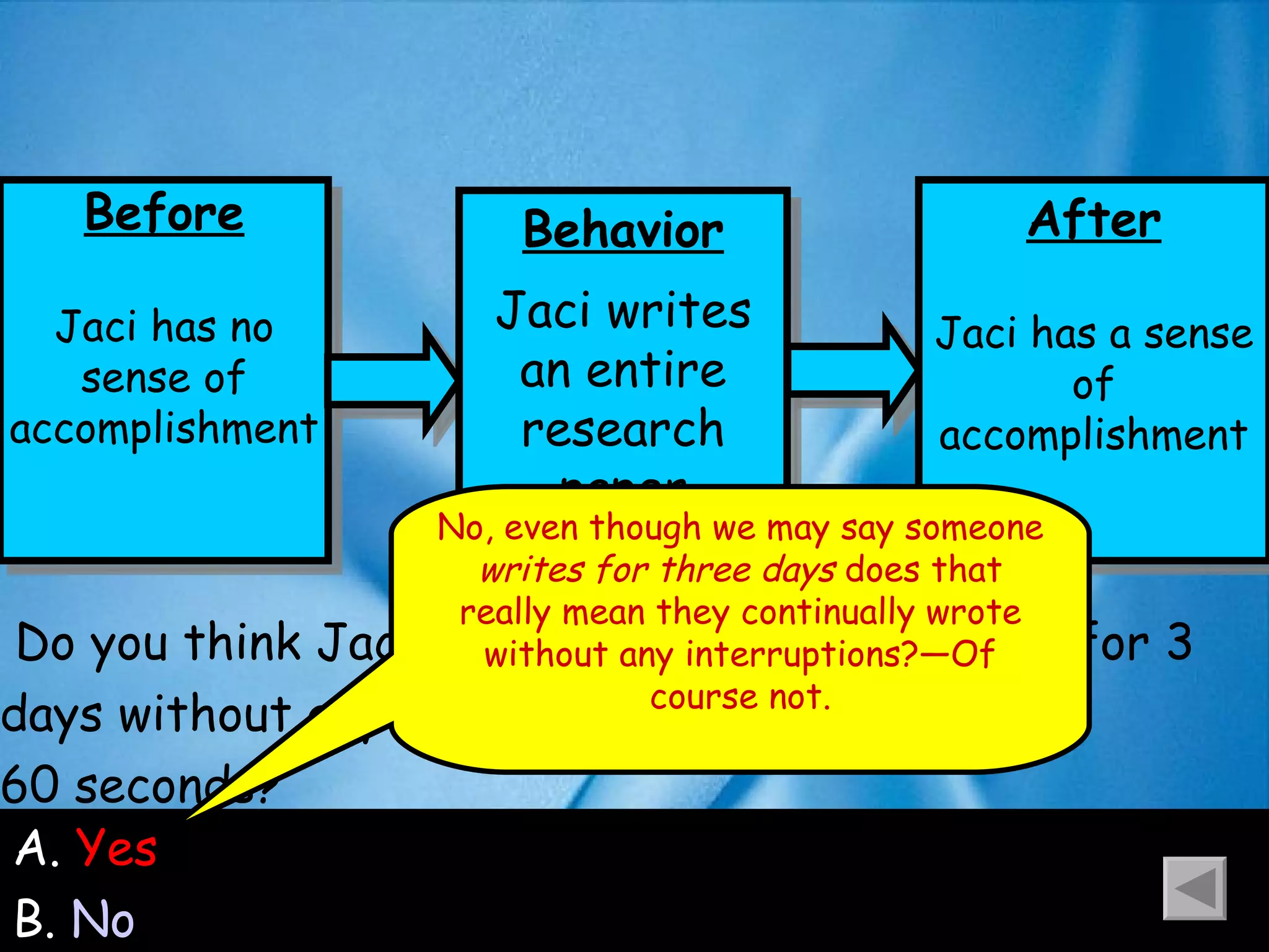 Before Jaci has no sense of accomplishment A.  Yes B.  No Do you think Jaci (or anyone else) could write for 3  days without any interruptions greater than  60 seconds? No, even though we may say someone  writes for three days  does that really mean they continually wrote without any interruptions?—Of course not. Behavior Jaci writes an entire research paper After Jaci has a sense of accomplishment 