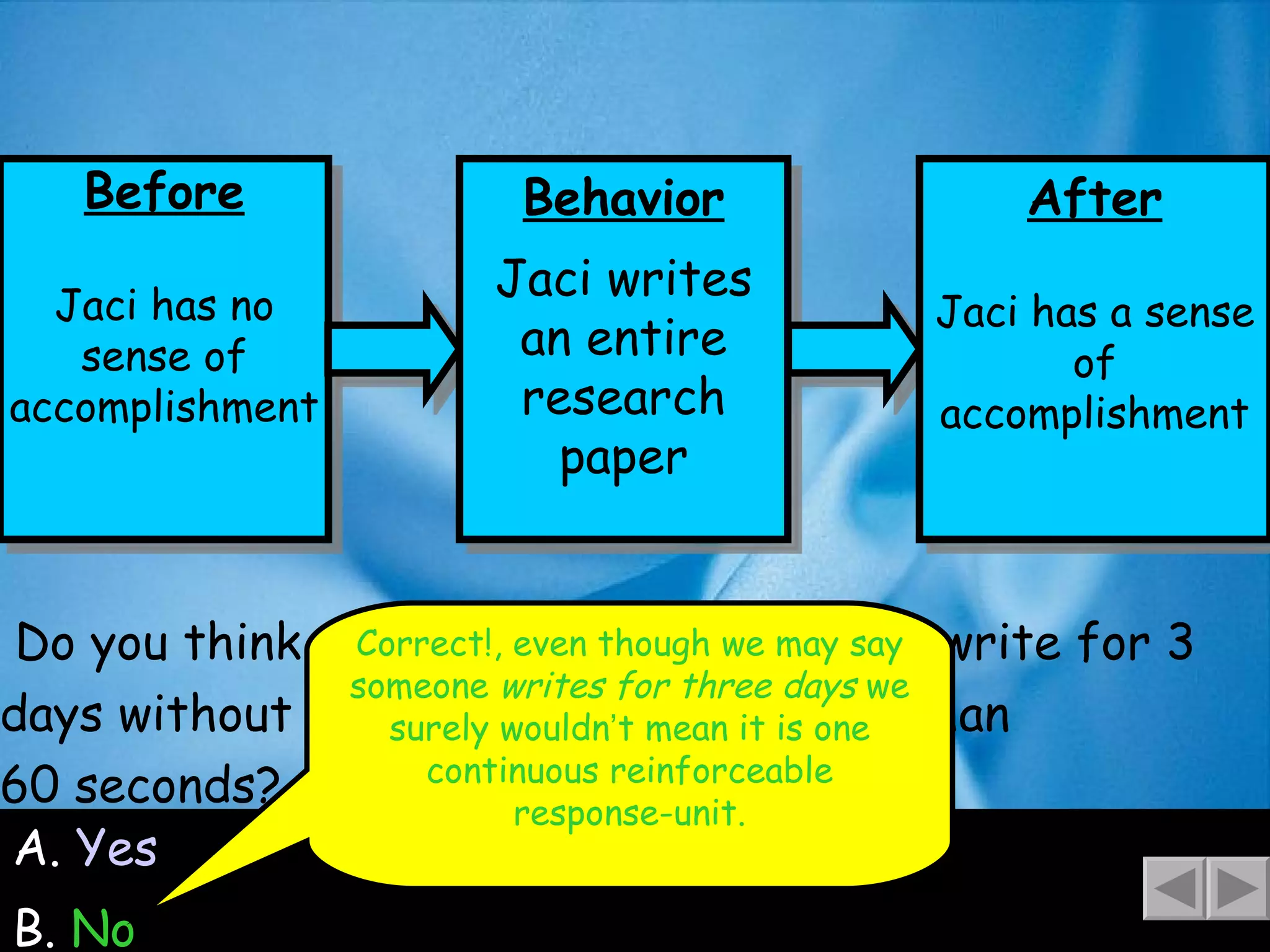 Before Jaci has no sense of accomplishment A.  Yes B.  No Do you think Jaci (or anyone else) could write for 3  days without any interruptions greater than  60 seconds? Correct!, even though we may say someone  writes for three days  we surely wouldn ’ t mean it is one continuous reinforceable response-unit. Behavior Jaci writes an entire research paper After Jaci has a sense of accomplishment 