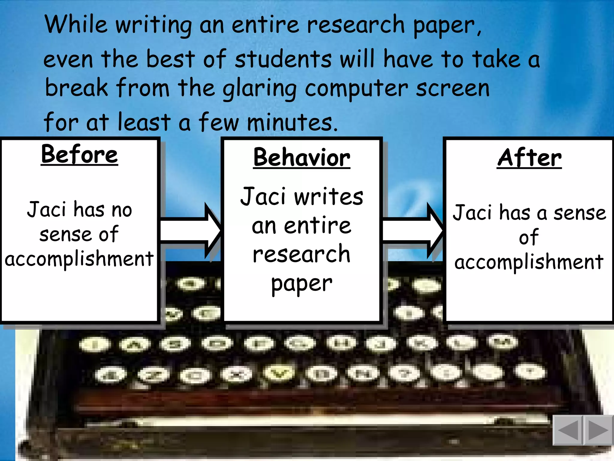 Before Jaci has no sense of accomplishment While writing an entire research paper,  even the best of students will have to take a break from the glaring computer screen for at least a few minutes. Behavior Jaci writes an entire research paper After Jaci has a sense of accomplishment 