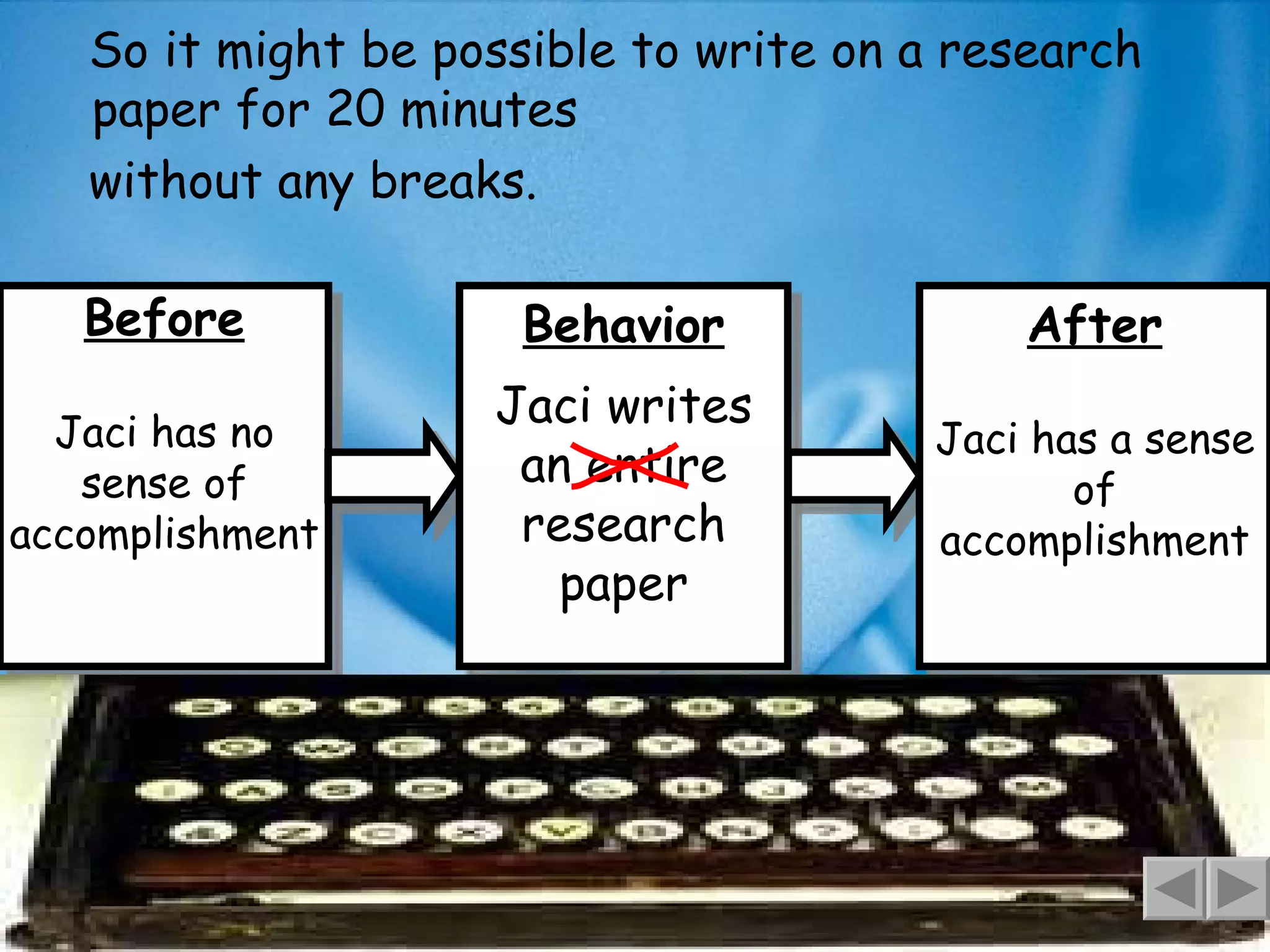 So it might be possible to write on a research paper for 20 minutes  without any breaks. Before Jaci has no sense of accomplishment Behavior Jaci writes an entire research paper After Jaci has a sense of accomplishment 