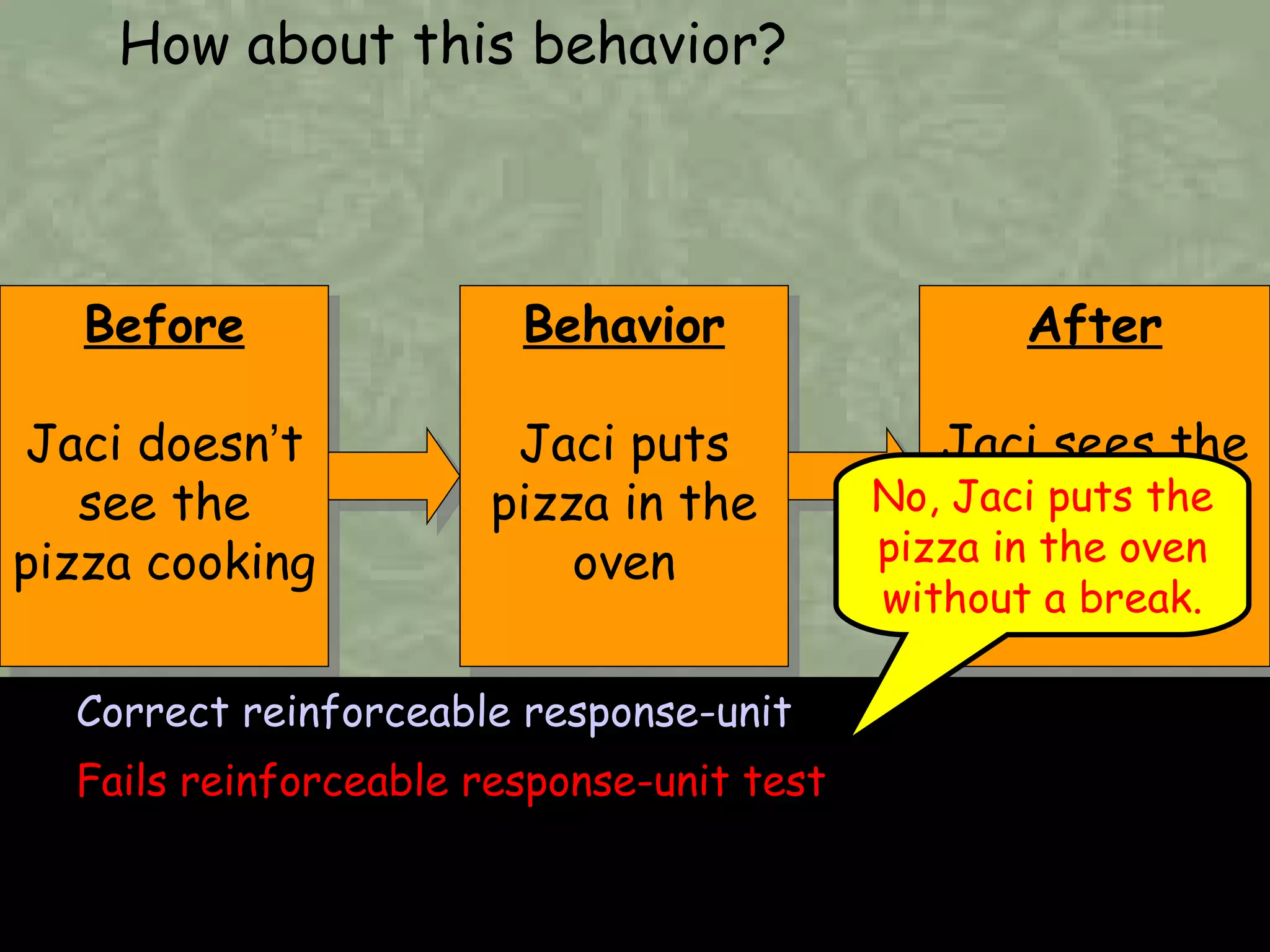 Before Jaci doesn ’ t see the pizza cooking How about this behavior? Correct reinforceable response-unit Fails reinforceable response-unit test No, Jaci puts the pizza in the oven without a break. Behavior Jaci puts pizza in the oven After Jaci sees the pizza cooking 
