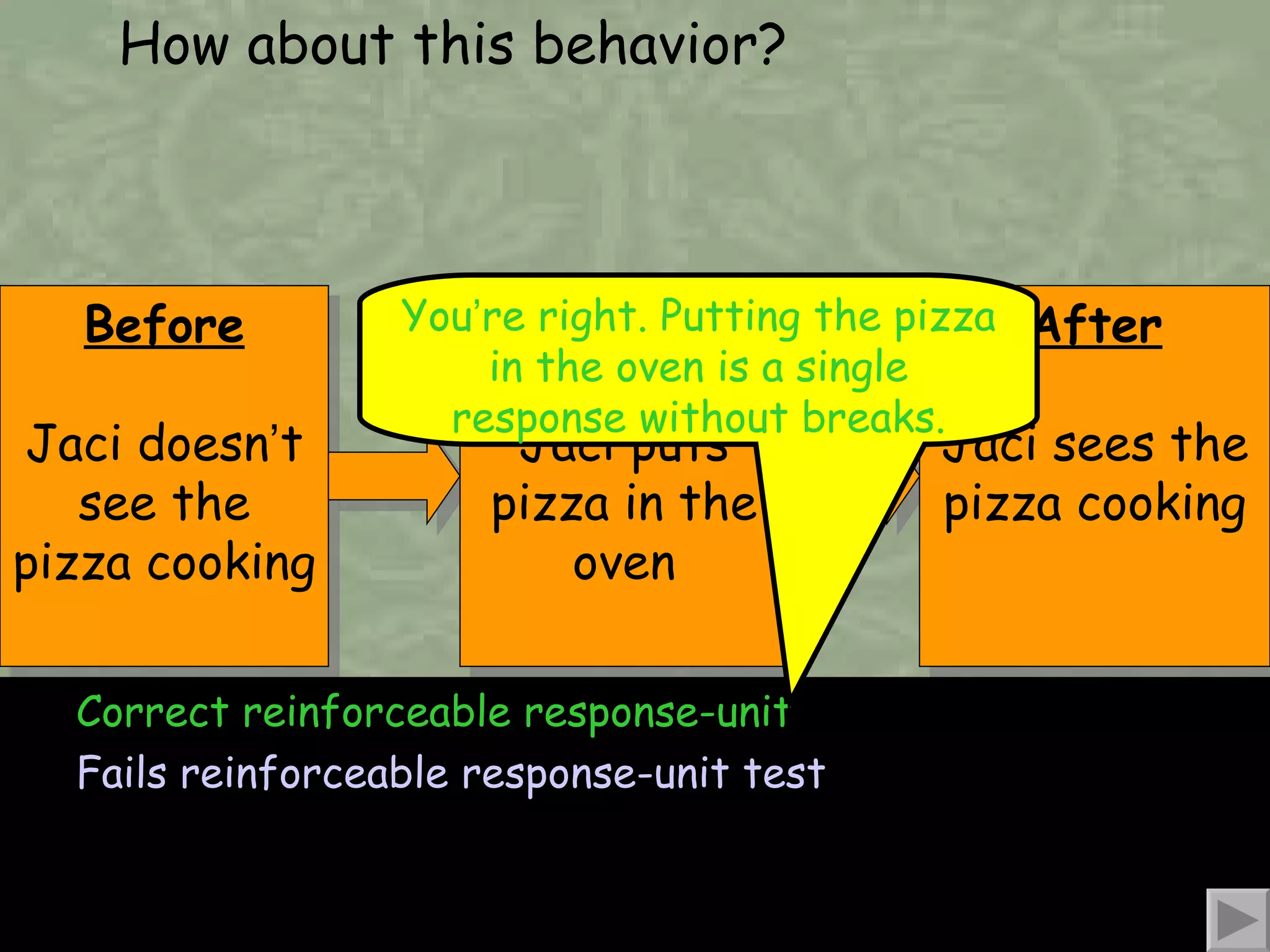 Before Jaci doesn ’ t see the pizza cooking How about this behavior? Correct reinforceable response-unit Fails reinforceable response-unit test You ’ re right. Putting the pizza in the oven is a single response without breaks. Behavior Jaci puts pizza in the oven After Jaci sees the pizza cooking 