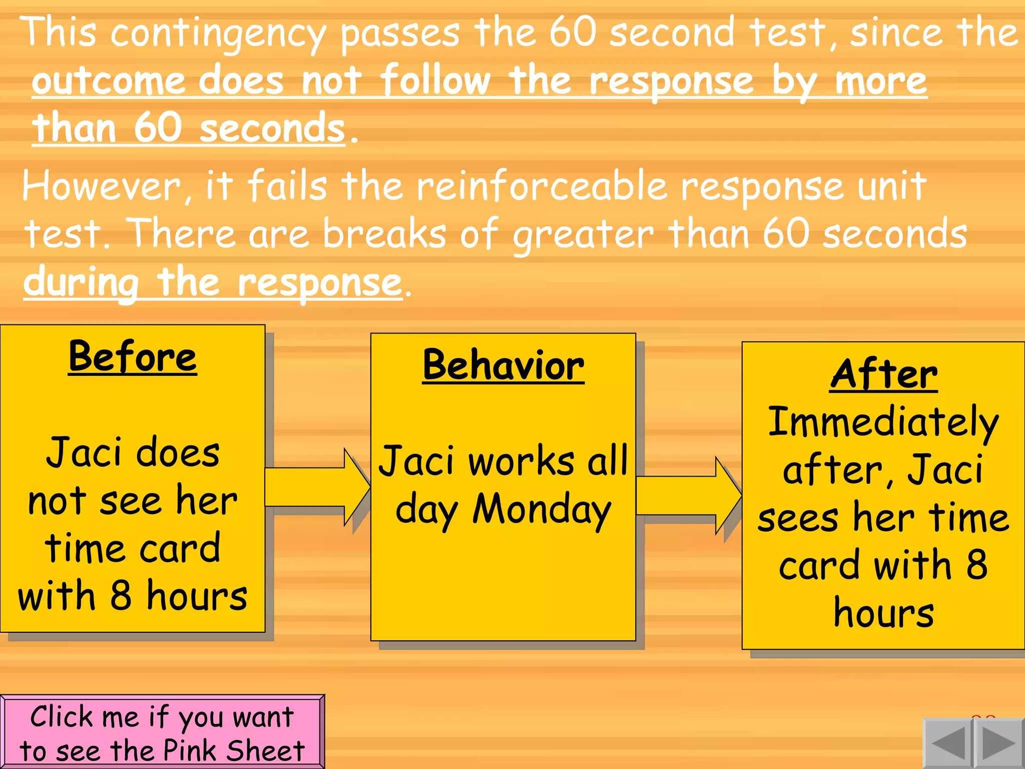 Before Jaci does not see her time card with 8 hours Click me if you want to see the Pink Sheet This contingency passes the 60 second test, since the  outcome   does not follow the response by more than 60 seconds .   However, it fails the reinforceable response unit test. There are breaks of greater than 60 seconds   during the response . Behavior Jaci works all day Monday After Immediately after, Jaci sees her time card with 8 hours 